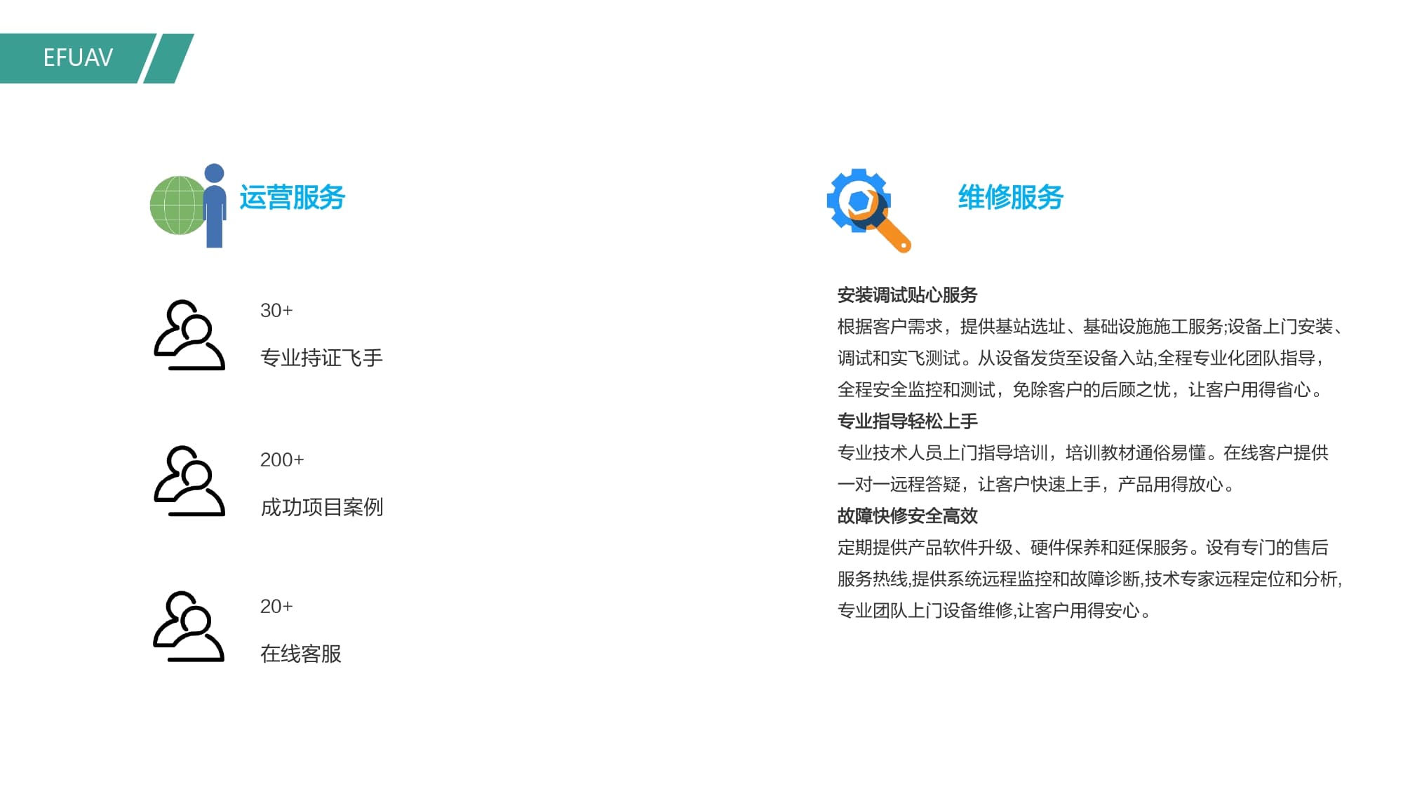 無人機集群建設方案