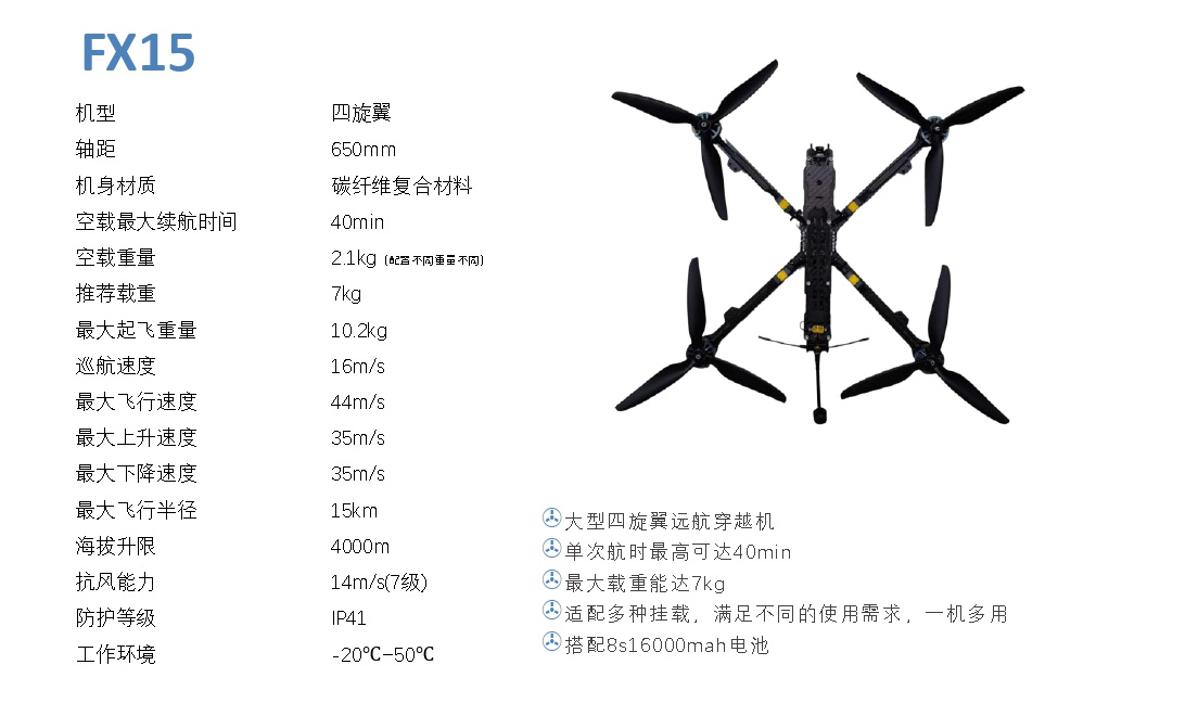 fpv穿越機(jī)|fx15 fpv穿越機(jī)|fx15